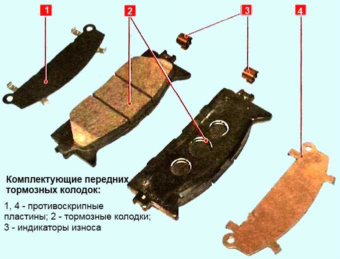Как поменять задние тормозные колодки — пошаговая инструкция