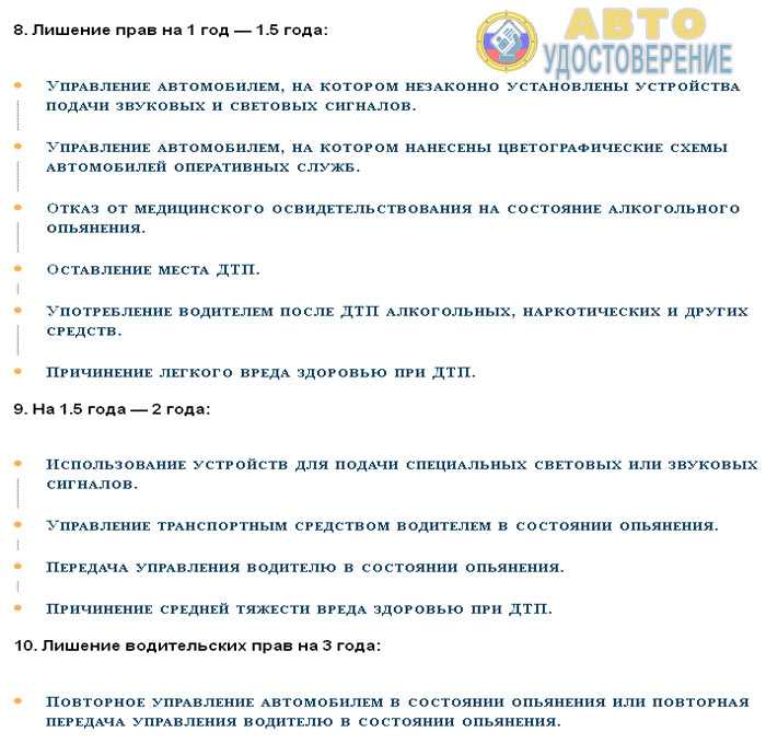 Лишение водительских прав: что это, кто и как имеет право и может применить, порядок и процедура изъятия удостоверения на управления транспортным средством