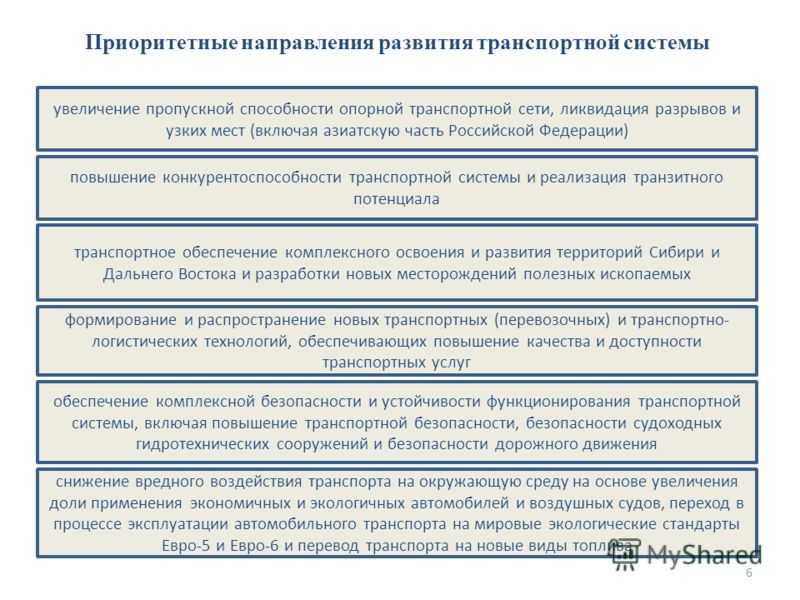 Лучшие коммерческие автомобили — топ-10 наиболее качественных моделей
