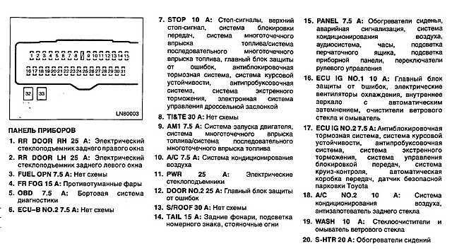 Проводка toyota camry 40: электросхема — автомобильный портал