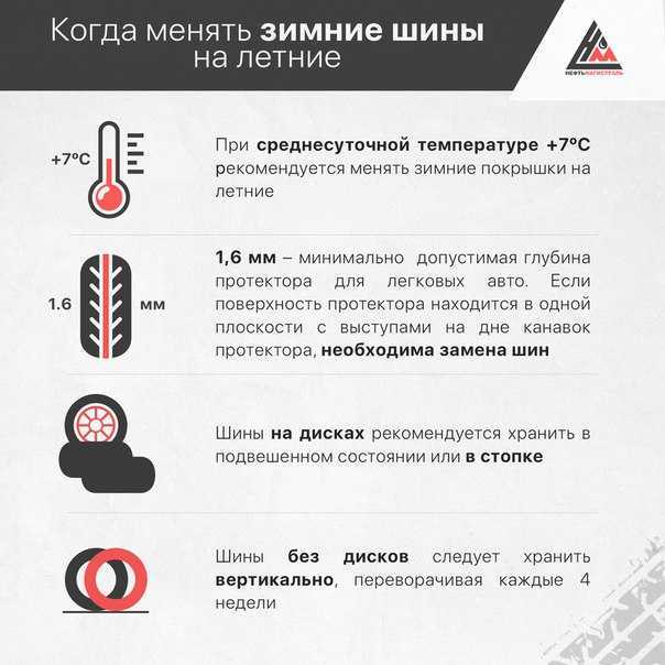 В россии начнут штрафовать за шины не по сезону: что нужно знать автовладельцам | autospot | дзен