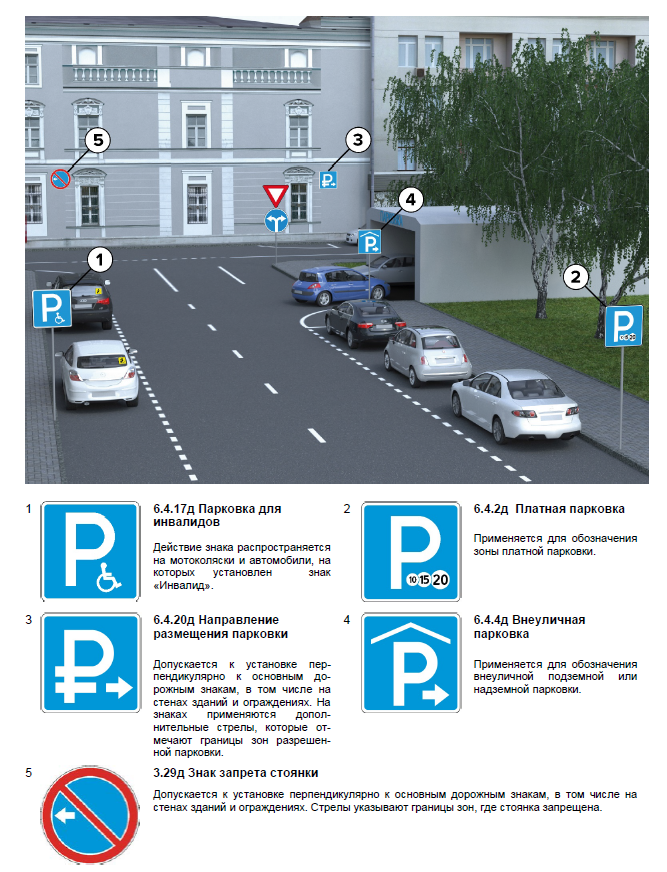 Парковка может вызвать проблемы не только у новичков, но и у водителей со стажем, особенно если нужно припарковаться не в самом удобном месте