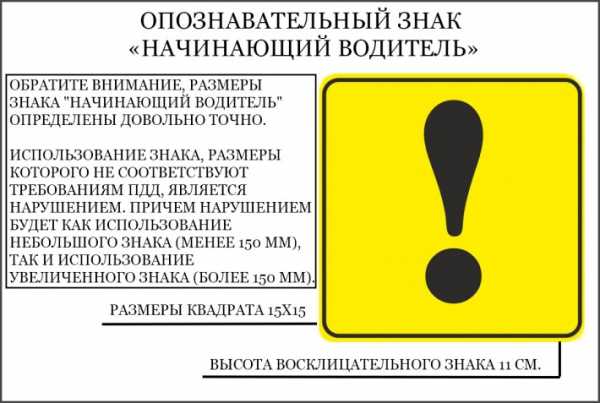 Некоторые водители спрашивают, зачем у некоторых автомобилистов на машине красуется наклейка RUS Кому обязательно этот знак размещать и что будет, если его не наклеить Штраф