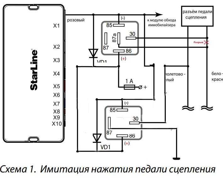 Как обойти иммобилайзер без ключа: схема подключения обходчика, для чего он нужен и что такое бесключевой модуль обхода штатного устройства