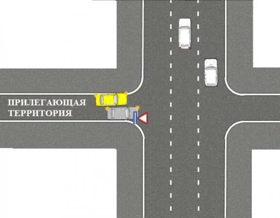 Перекресток это