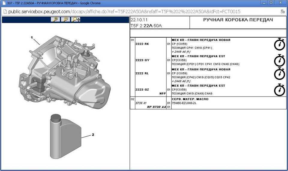 Peugeot 307 - frwiki.wiki