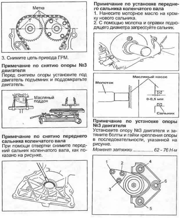Цепь грм мазда 3 – как заменить и правильно выставить метки