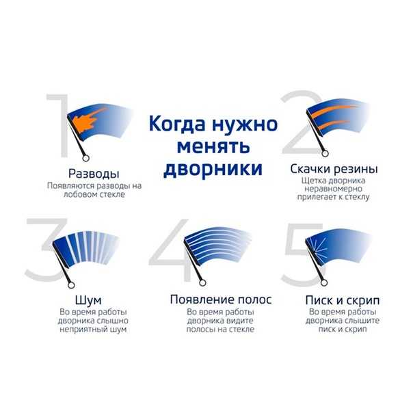 В машине важна каждая деталь Не нужно пренебрегать, как кажется, мелочами