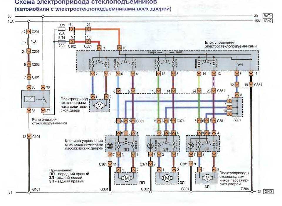 Если электростеклоподъемник перестал работать или работает только если постучать по карте двери, тогда эта страница Вам поможет решить эту проблему