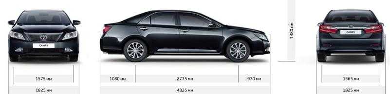 Кратко о комплектациях camry xv70 на 2021 год