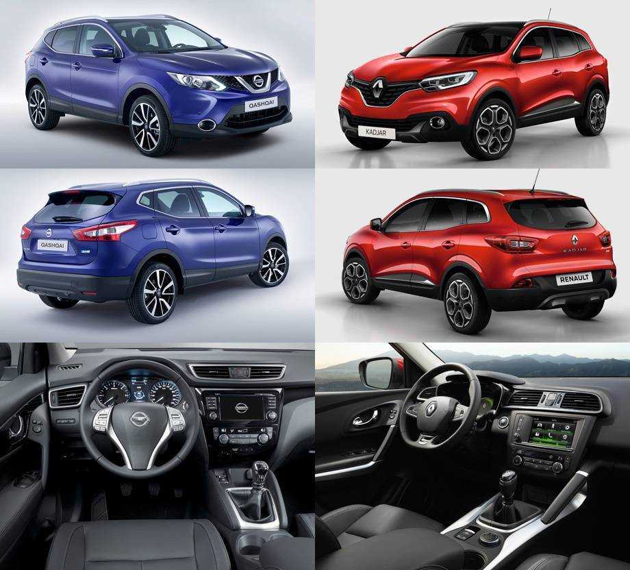 Ниссан кашкай 1 поколение обзор. все отзывы владельцев о nissan qashqai j10 рестайлинг