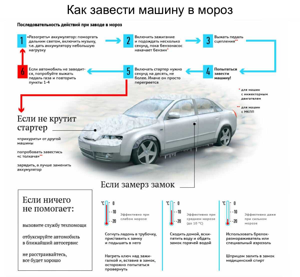 Как завести машину после долгого простоя
