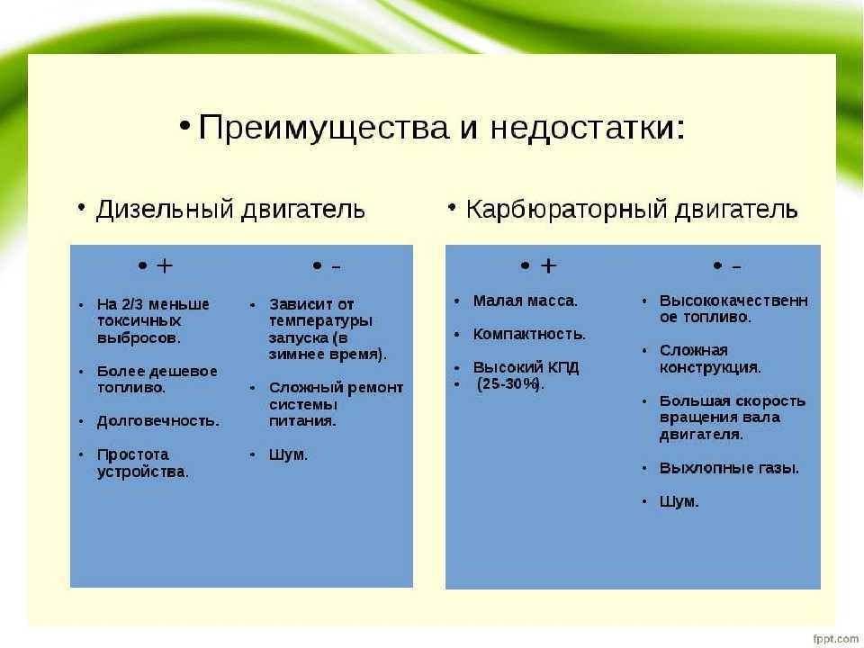 Бензиновый или дизельный двигатель: отличия, сравнение, что лучше
бензиновый или дизельный двигатель: отличия, сравнение, что лучше