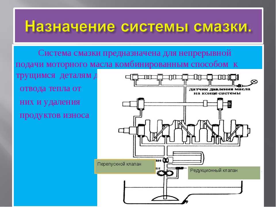 Как поменять моторное масло на лада ларгус с двигателем 11189