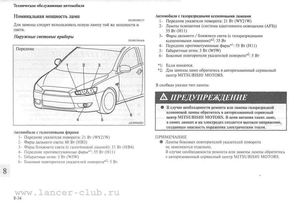 Бортовой компьютер митсубиси лансер 10: расшифровка обозначений zil-avto.ru