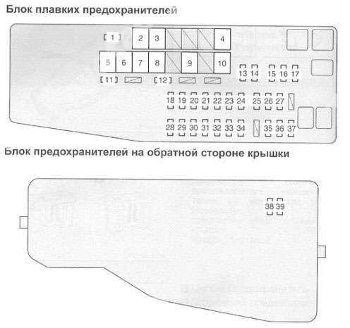 Toyota camry 40 - предохранители и реле