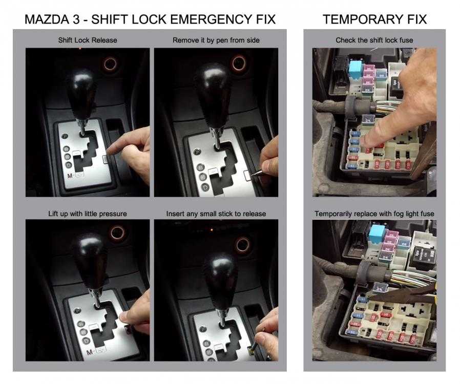 Как использовать клавишу shift для включения или отключения caps lock в windows 10