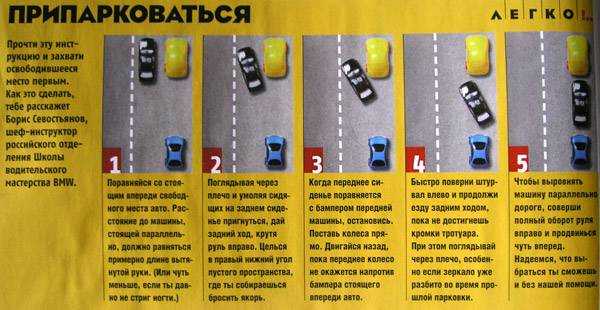 Пдд: где запрещено движение задним ходом :: businessman.ru