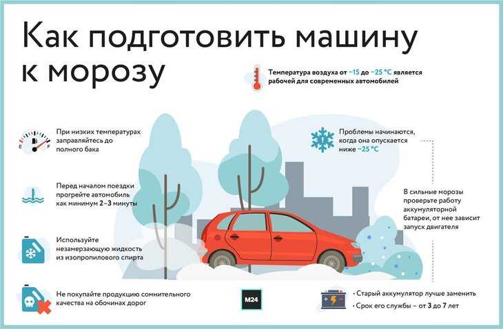 Запуск двигателя в мороз. полезные советы