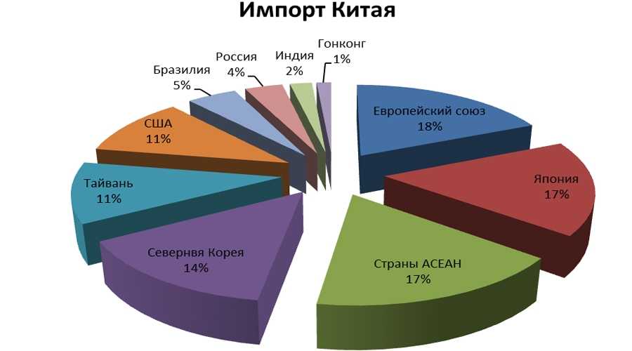 Какие тормозные диски поставить: критерии выбора, лучшие производители