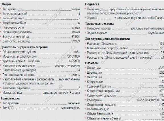 Ниссан альмера классик с пробегом: недостатки и слабые места авто