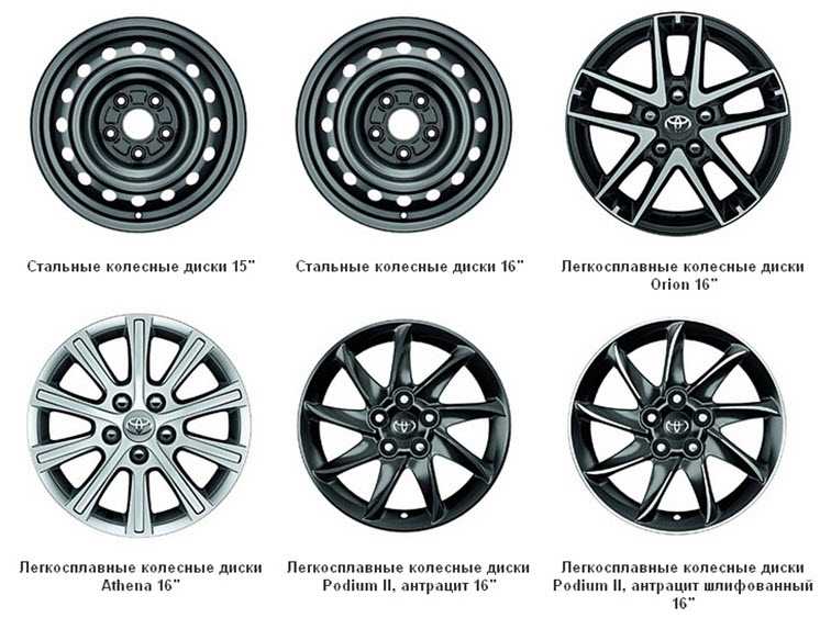 Размеры шин и дисков на toyota land cruiser 2008 года