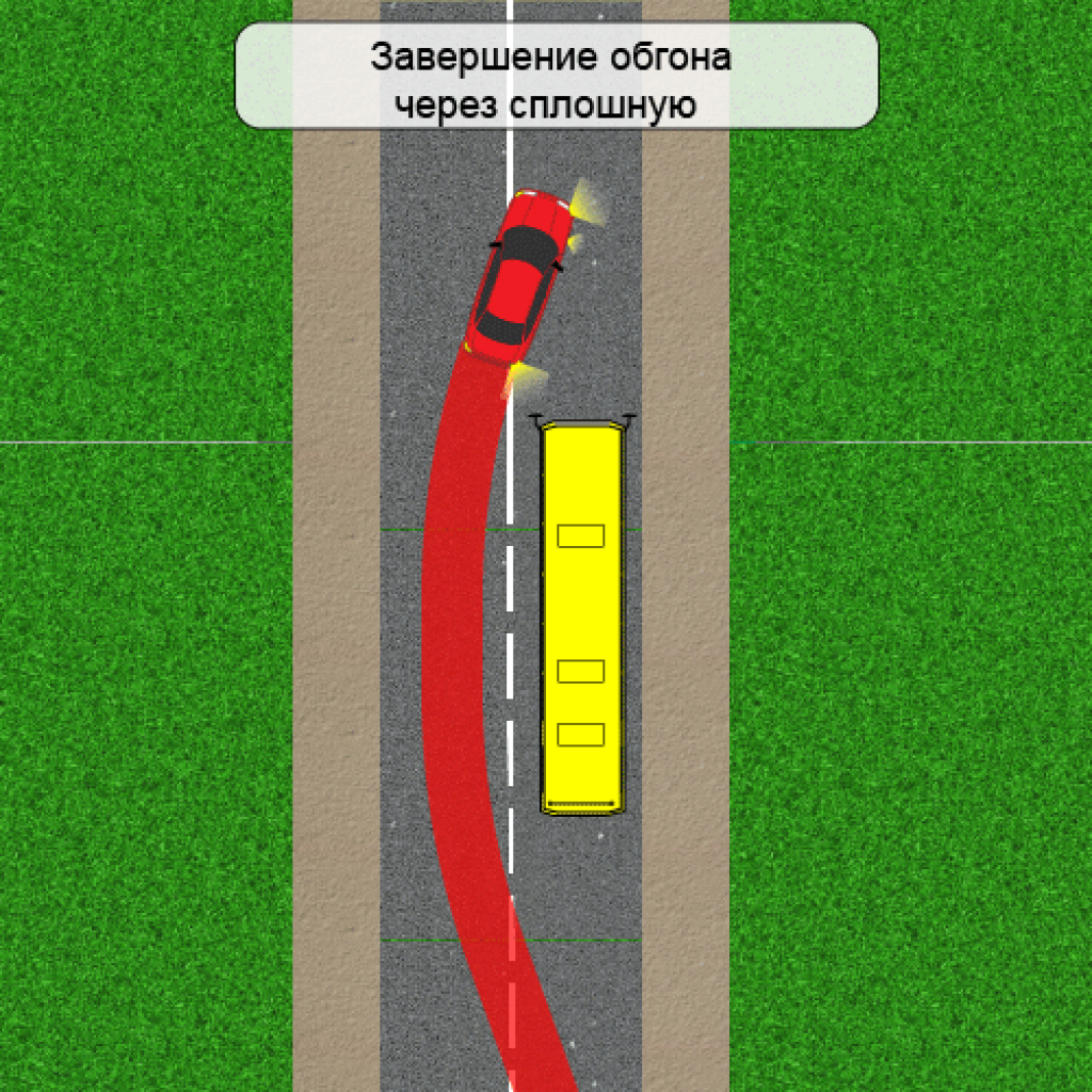 Выезд на встречную полосу пункт пдд. Сплошная разметка 1.1 на перекрестке. Завершение обгона через сплошную. Завершил обгон через сплошную. Завершение обгона на сплошной полосе.