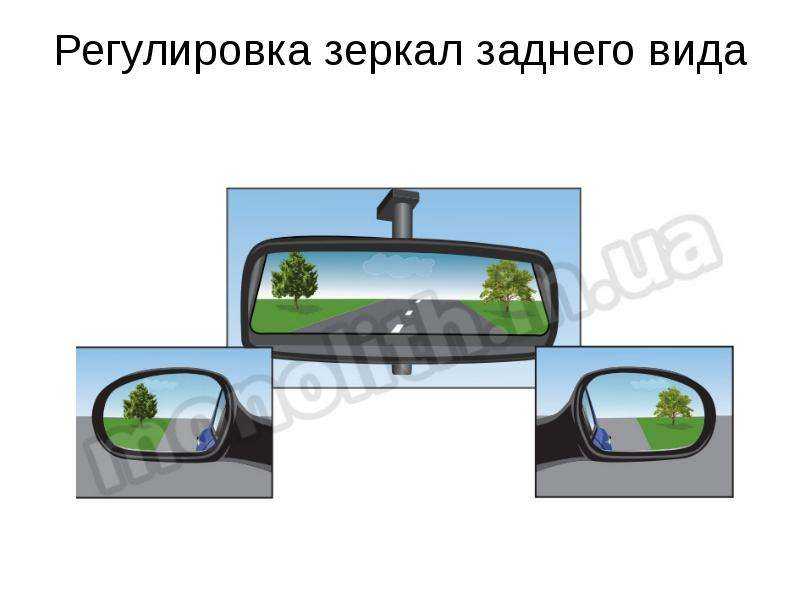Как правильно настроить зеркала в машине, главные правила