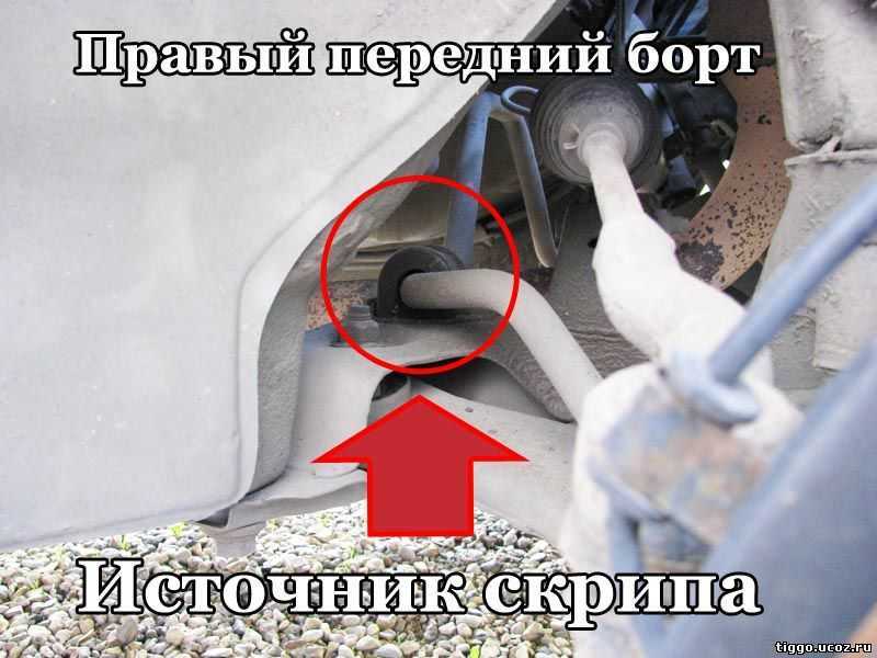 Проверка тормозных дисков на дефекты