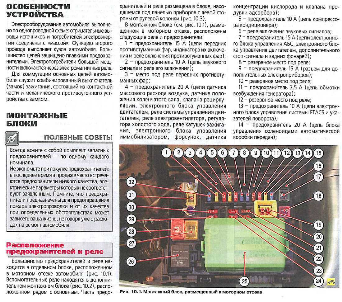 Mitsubishi lancer 9 — предохранители и реле
