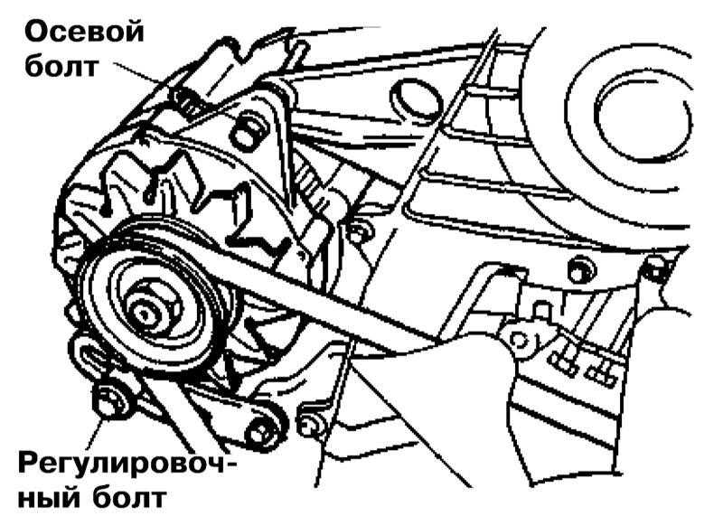 Замена генератора киа спектра