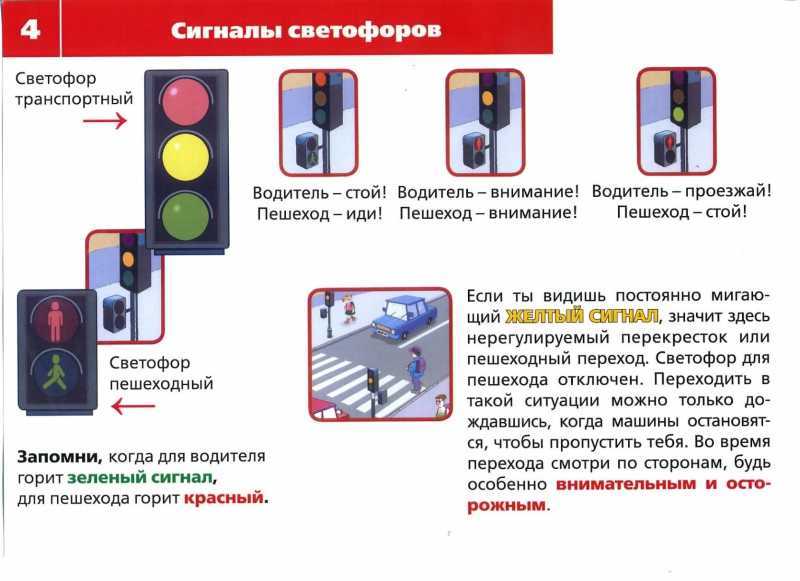 Проезд на сигнал светофора пдд. Светофор для водителей. Сигналы светофора для водителей. Светофор транспортный и пешеходный. Светофор для пешеходов.