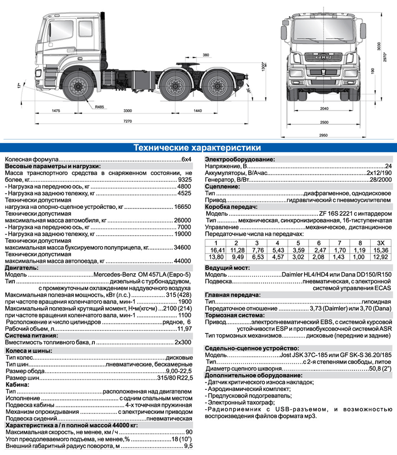 Резина на камаз