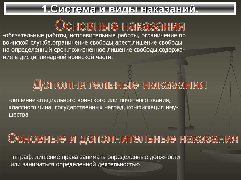 Какой штраф за номера (нечитаемые, скрытые, перевёрнутые) в 2023 году?