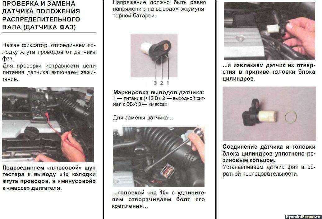 Признаки неисправности датчика распредвала