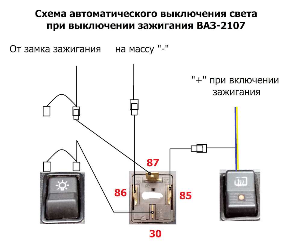 Как работает, где стоит и как проверить датчик давления масла в двигателе. датчики давления масла: виды, особенности