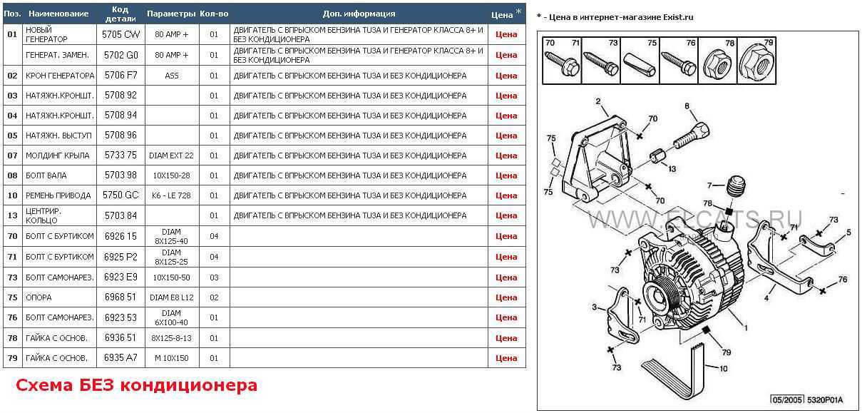 Citroen berlingo i с пробегом: кузов не может быть целым, а электрика не так уж и проста