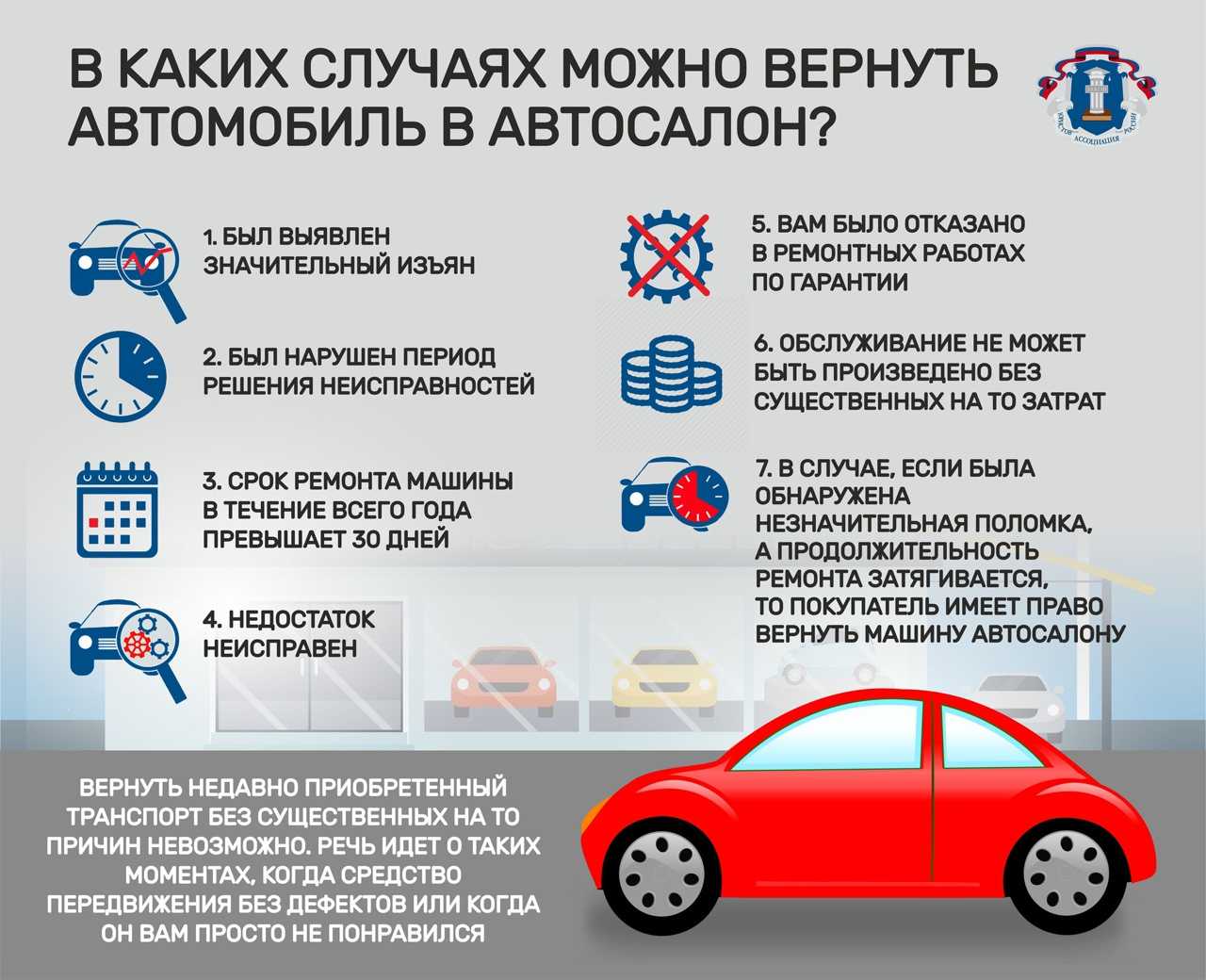 Что значат записи в истории пробега на авито