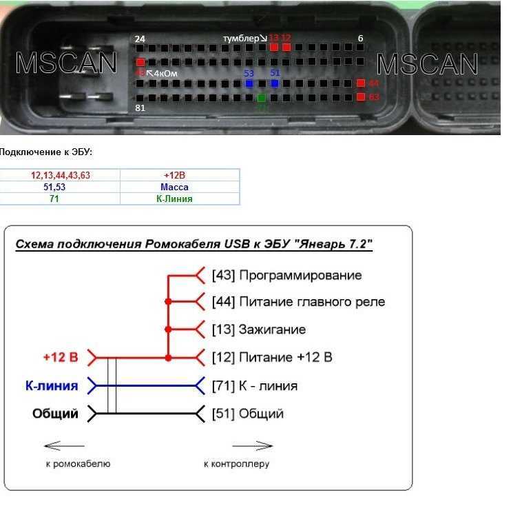 Программы, инструкции – vag 409.1 k-line