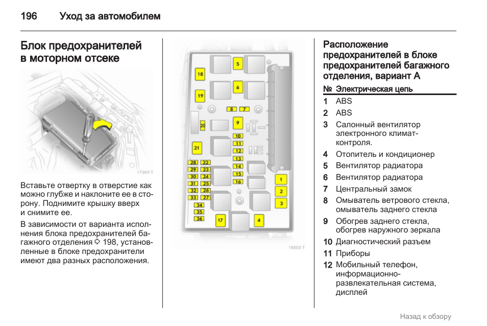 Предохранители опель зафира а, 1999 - 2006