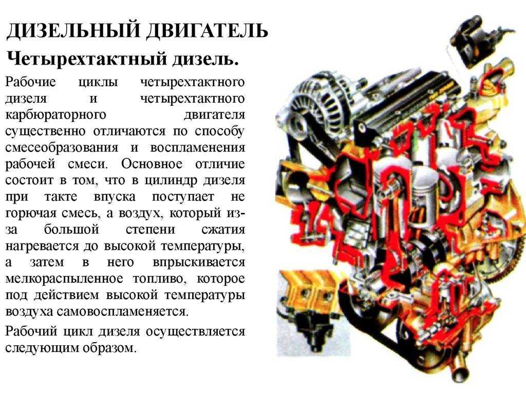 Крутящий момент двигателя: что это такое