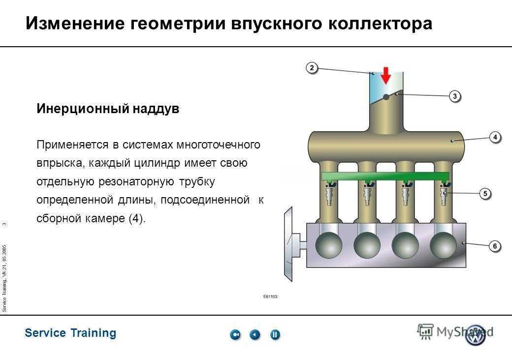 Как снять выпускной коллектор на поло седан