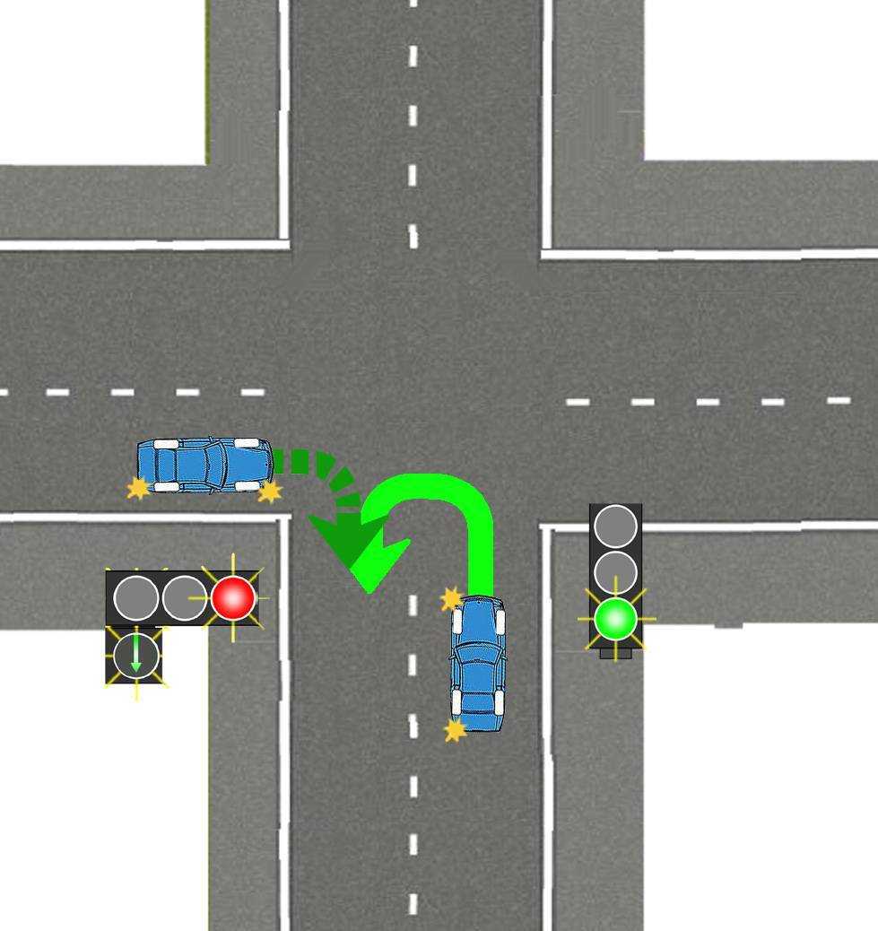 Красная окружность на светофоре что обозначает