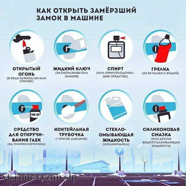 Замерзли замки в машине: решаем проблему и не повторяем ошибок