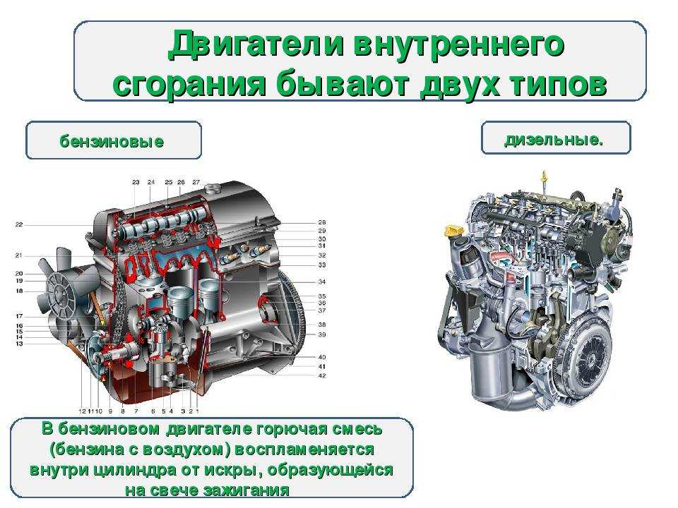 Чем отличается зимнее дизельное топливо от летнего