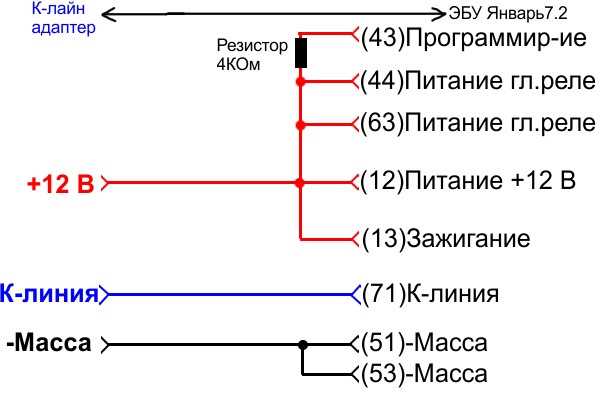Датчики лачетти и их назначение