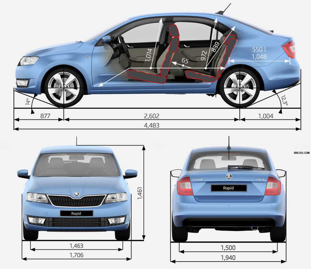 Vag — что такое ваг? расшифровка и марки авто vag