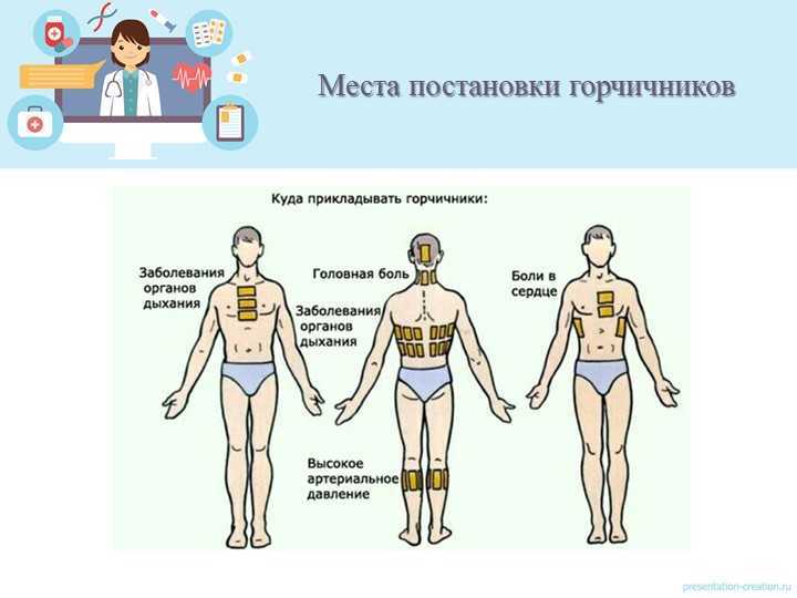 Как проверить идут ли газы в систему охлаждения