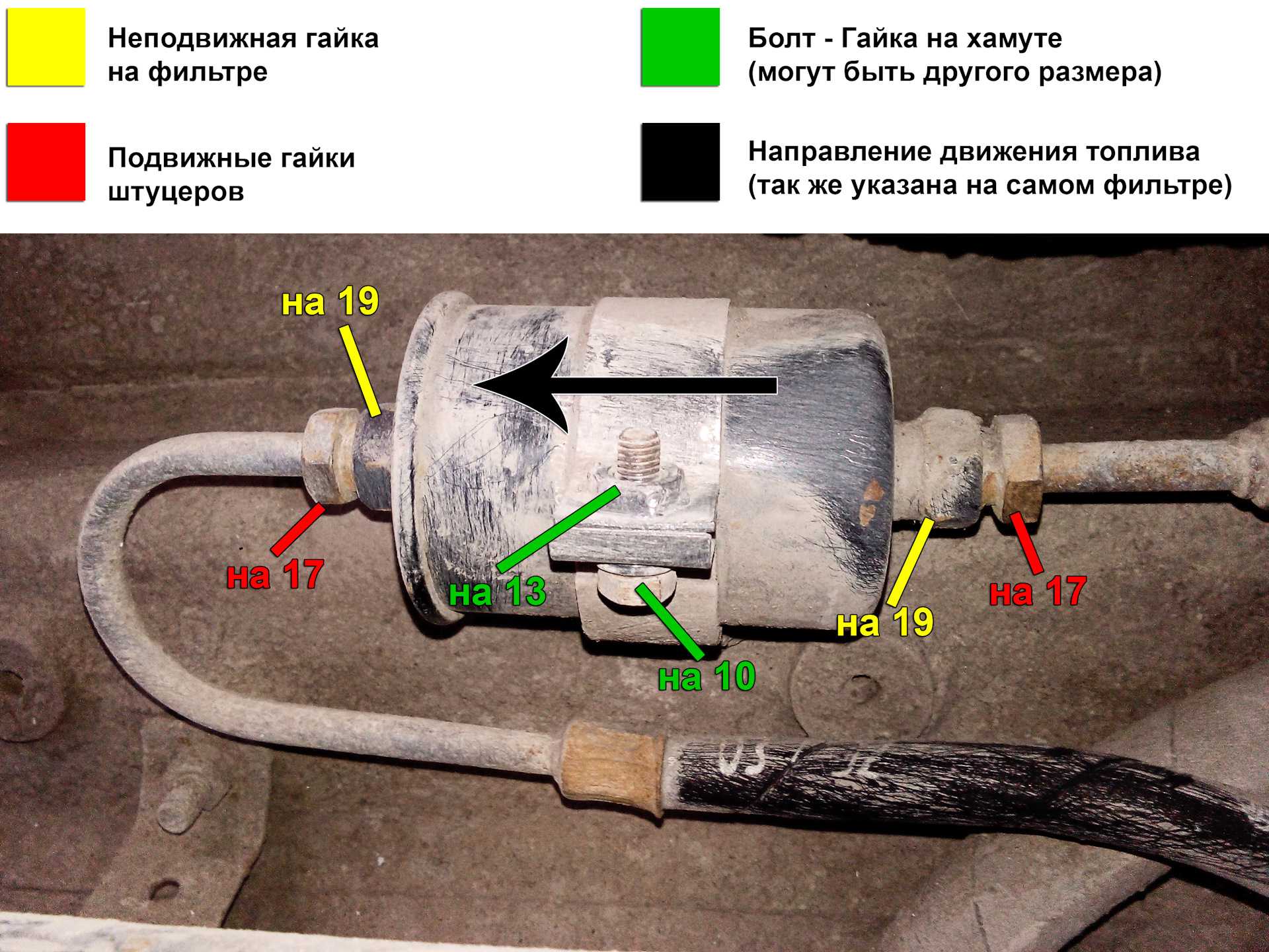 Топливный фильтр на ваз 2115 - как заменить, какой выбрать