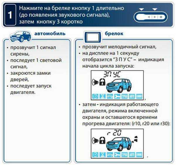 Что делать, если сломался или потерялся брелок от сигнализации автомобиля
